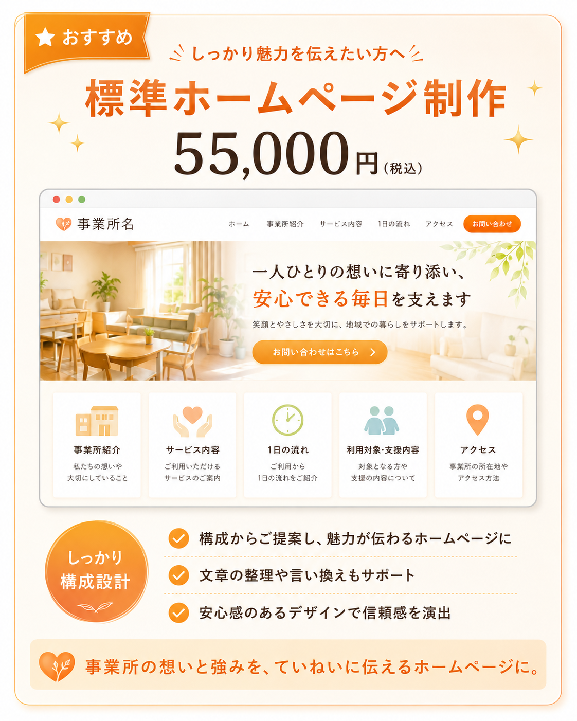 標準ホームページ制作 55,000円（税込）しっかり構成設計のおすすめホームページ制作プラン